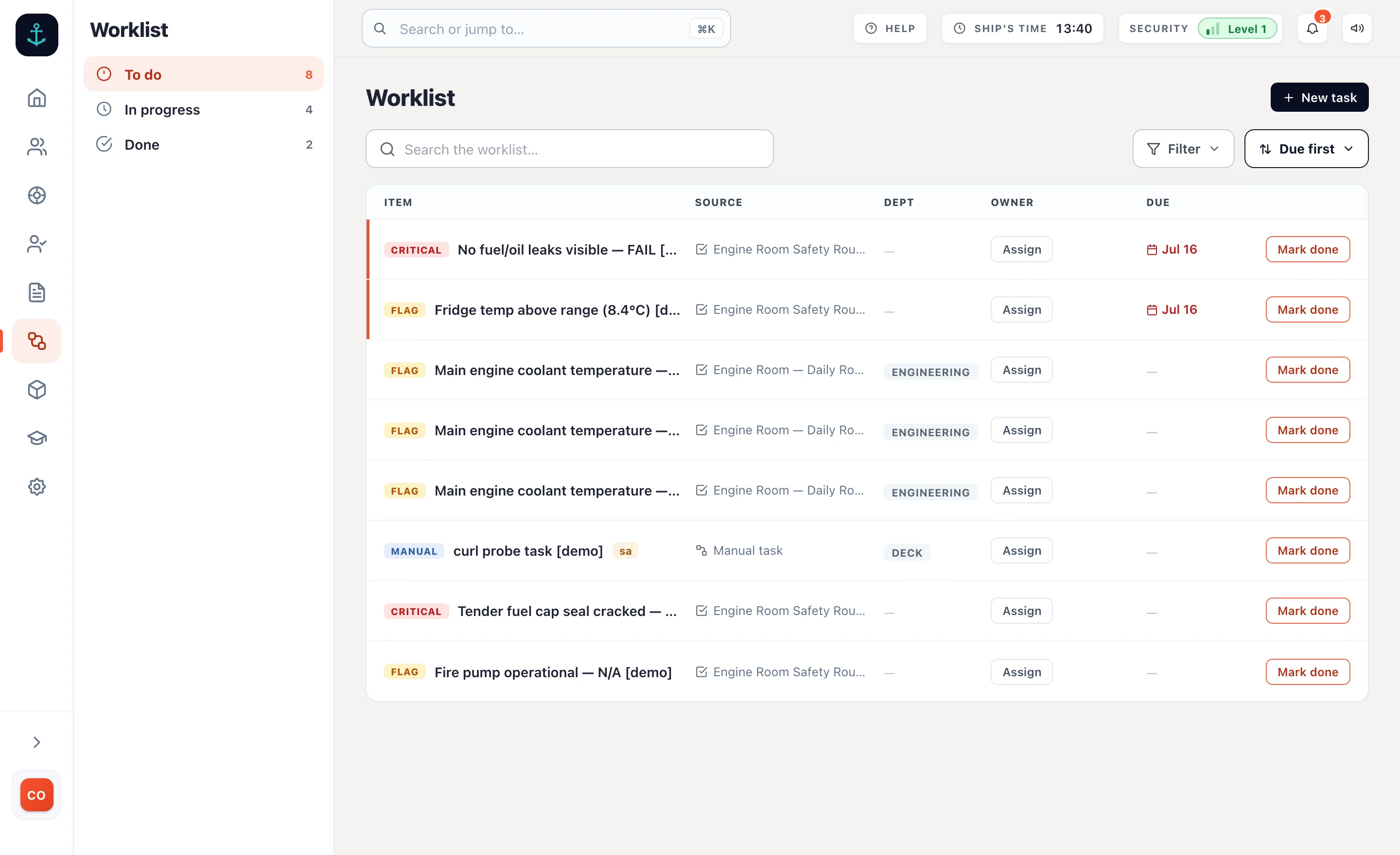 The Worklist in the admin: follow-ups raised by failed and flagged items, each carrying the checklist it came from, with an owner and a due date.