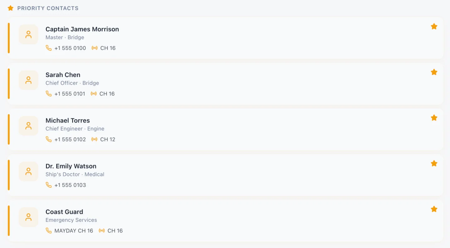 The priority contacts panel listing the Master, Chief Officer, Chief Engineer, ship's doctor and the Coast Guard with numbers and radio channels.