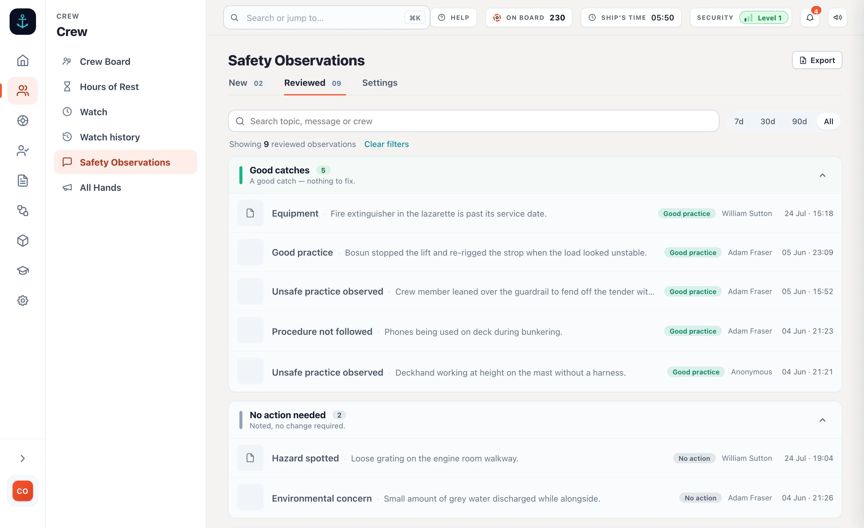 Safety observations in the admin, grouped into good catches and no action needed, each showing the topic, the crew member who raised it or Anonymous, and when.