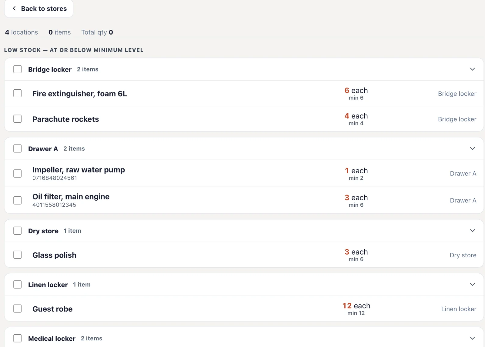 The low stock list in the admin panel, grouped by locker