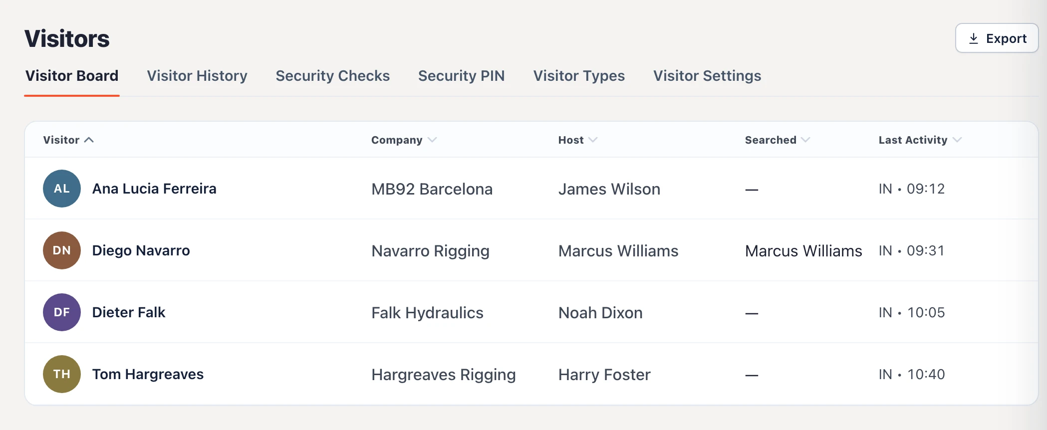The Visitor Board in the admin: who is aboard now with their company, host, who searched them and when they came in, with Visitor History one tab over